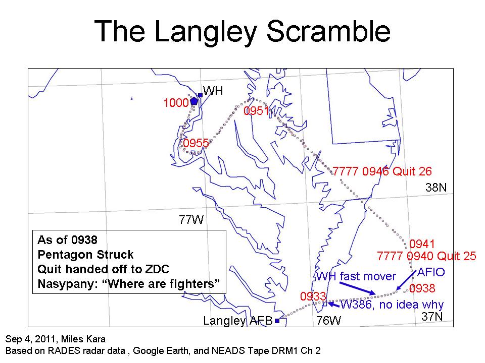 The-Langley-Scramble
