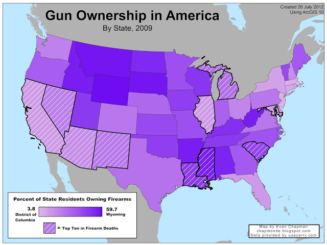 StateGuns