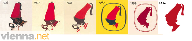 julius-meinl-logo-history