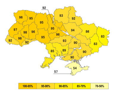 400px-Ukr Referendum 1991
