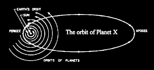 anu15 nibiru1