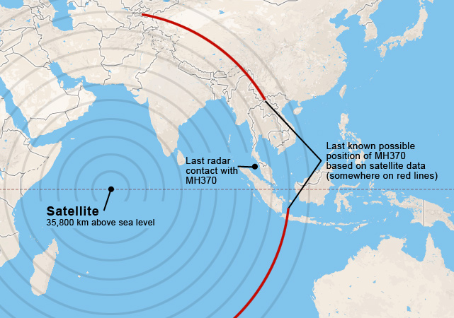 tc5a6ee t6b2d16 mh370-possible-positions