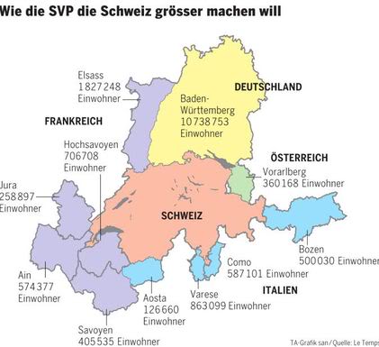 Grossschweiz