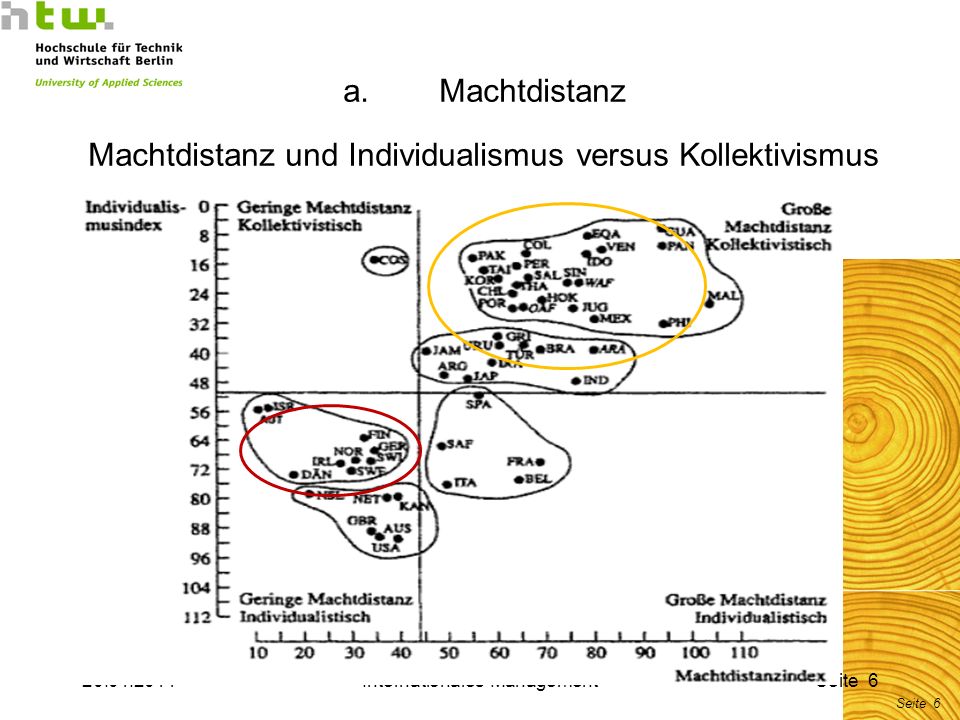 slide 7