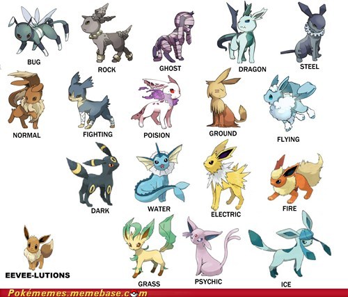 evee evolutions