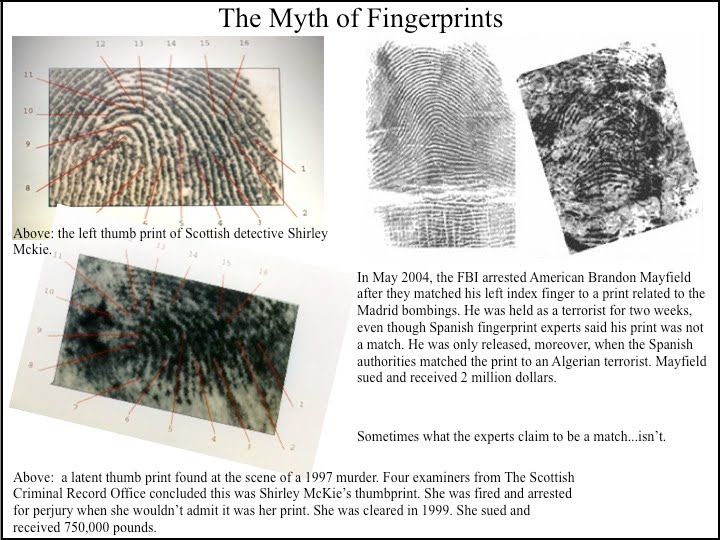 themythoffingerprints