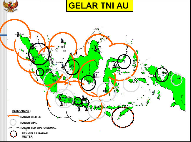 radar-tni-au21