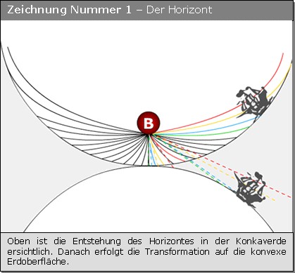 straubezh1