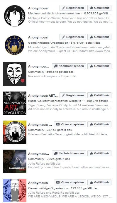 anonymous facebook likes