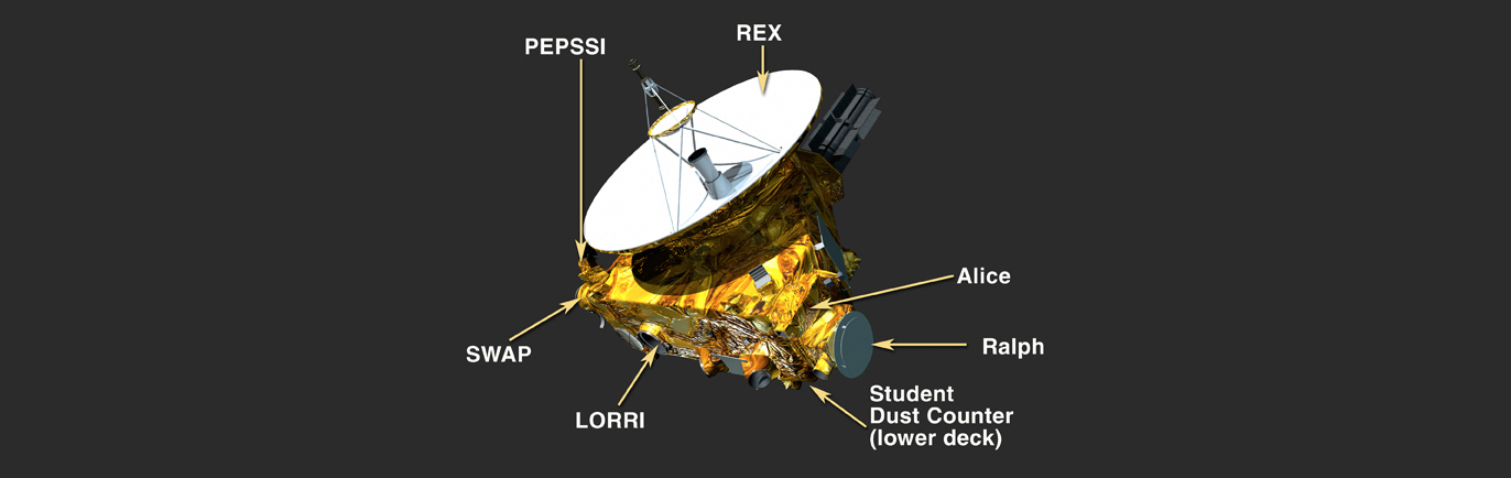 nh-payload