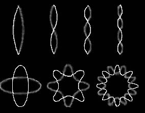 String theory loops