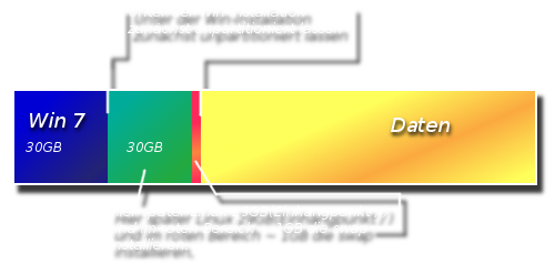 d26e7f partition