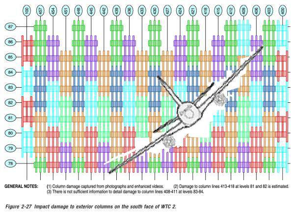 fig-2-27revisedb