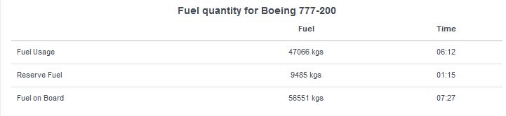 fuelusagemh3768tb4u2qaz