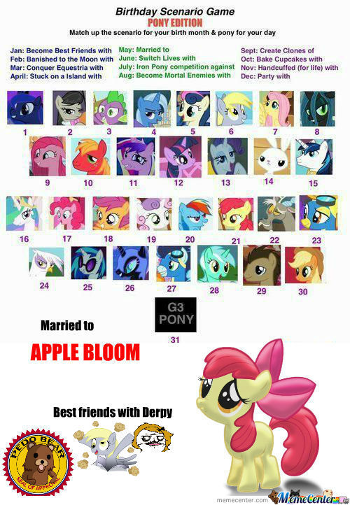 rmx-rmx-mlp-birthday-scenario o 492623