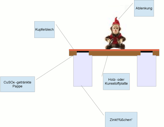 tYn9i5M fWevCP Simius Mobile