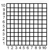 lab4fig4