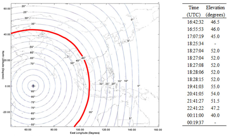 MH370 BTO final arc RJN