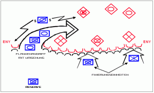 Flanke Umgehung-300x182