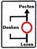 lesendenkenposten