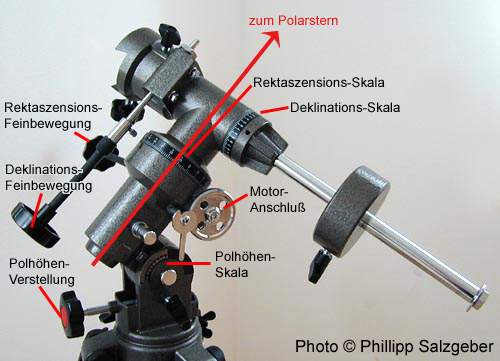 eq-mount