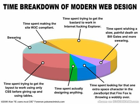 modernwebdesign2