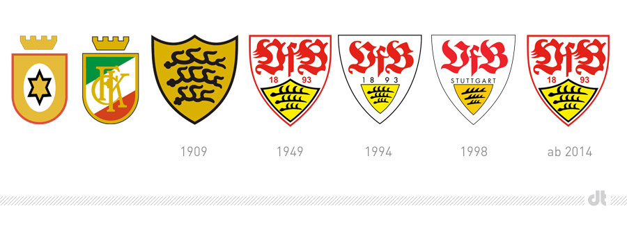 vfb-stuttgart-wappenhistorie