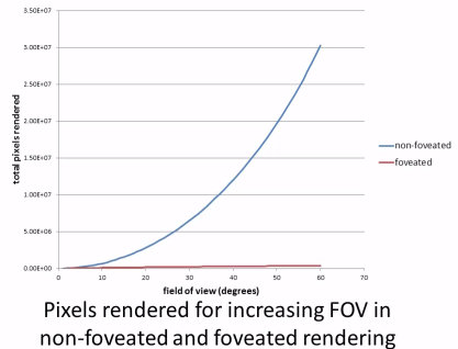 speedupvciw3