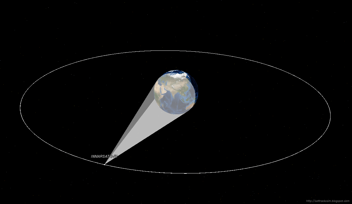 Inmarsat 3F1 8mrt0010UT 3D