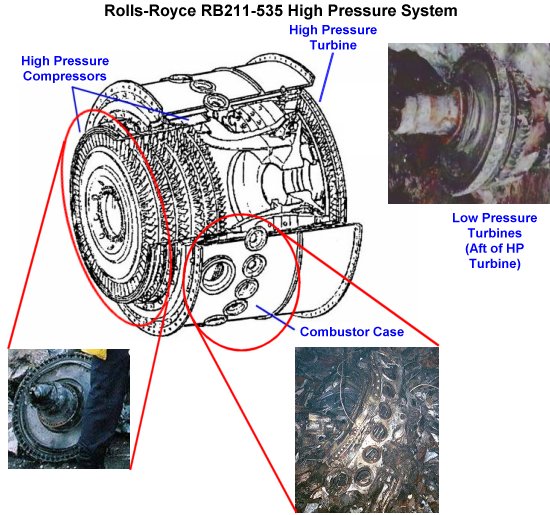 rb211-pentagon