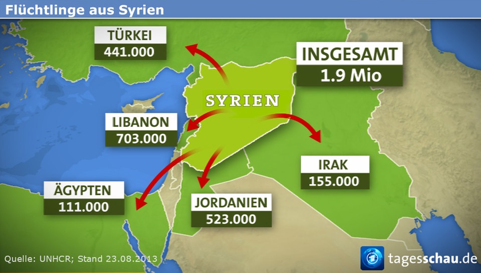 syrien2956 v-videowebl