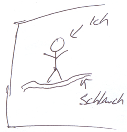 schlauch