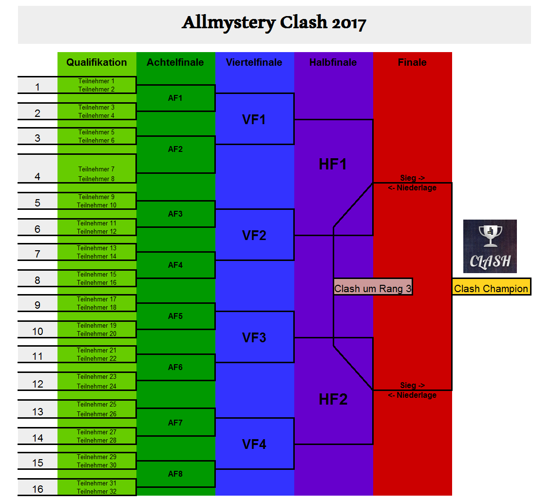 33b78a251c clashbaum11