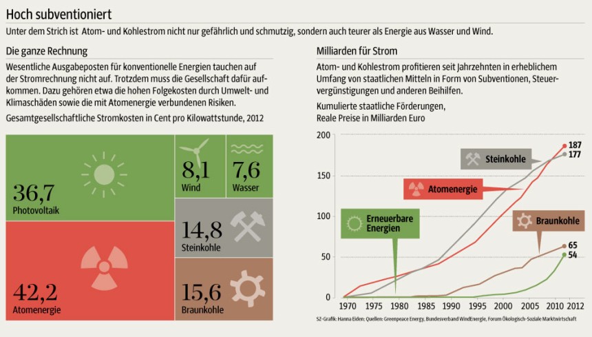 t4d1788 studie-energiekosten-das-maerche