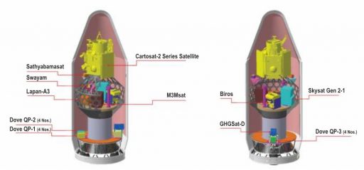 c34-payloads-512x239