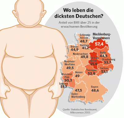 wo2Bleben2Bdie2Bdicksten2BDeutschen