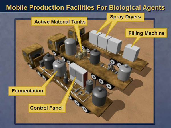 Powell UN Iraq presentation alleged Mobi