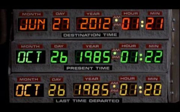 BacktotheFutureHoaxDate