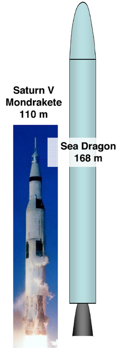 Sea dragon rakete