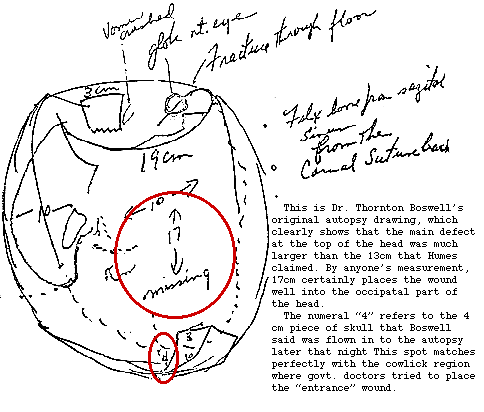 t2a1370 boswell