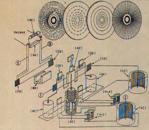 schemat2