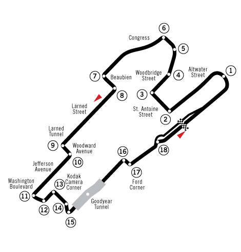 Circuit Detroit