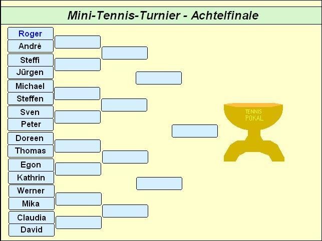 Screenshot-3-Mini-Tennis-Turnier-643x482