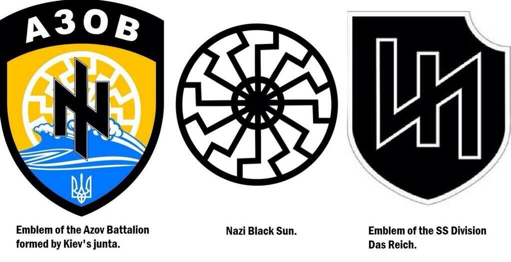 ukraine-nazi-emblems3