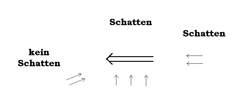 up d5c5530a37ed berlichtSchatten-001