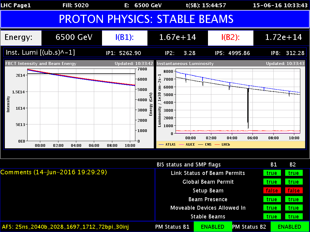 lhc1