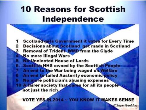 Scotland-Yes2-500x375