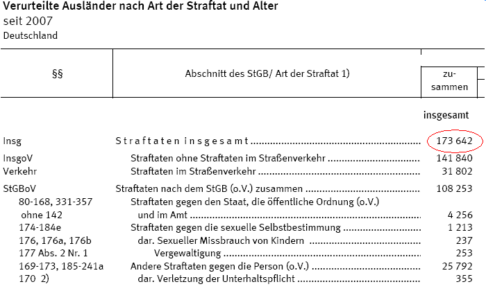 strafverfolgungsstatibfd72