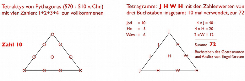 tudaVDR Tetraktys2BJHWH.800px