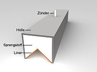 200px-Schneidladung wiki